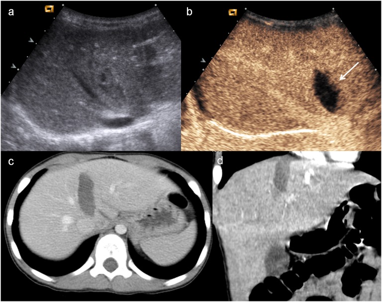 Figure 2.