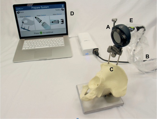 Figure 2