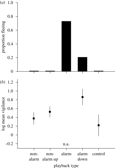 Figure 4.