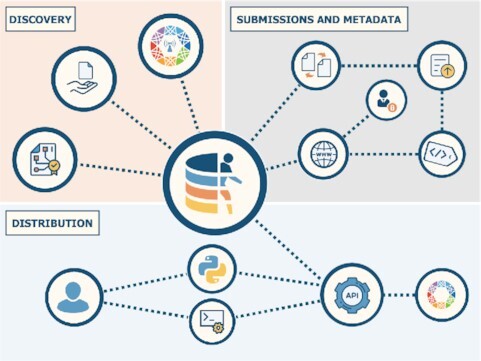 Graphical Abstract