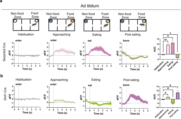 Extended Data Fig. 2: