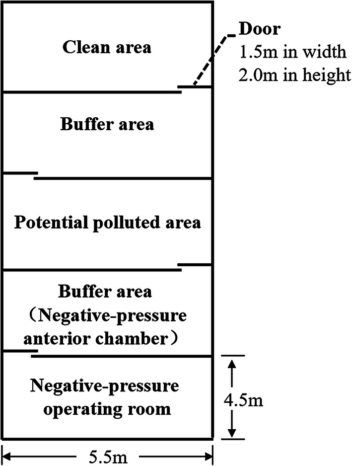 Fig. 1