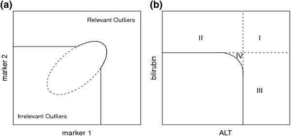 Fig. 9