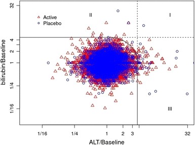 Fig. 11