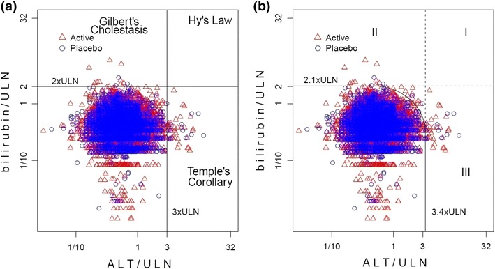 Fig. 10