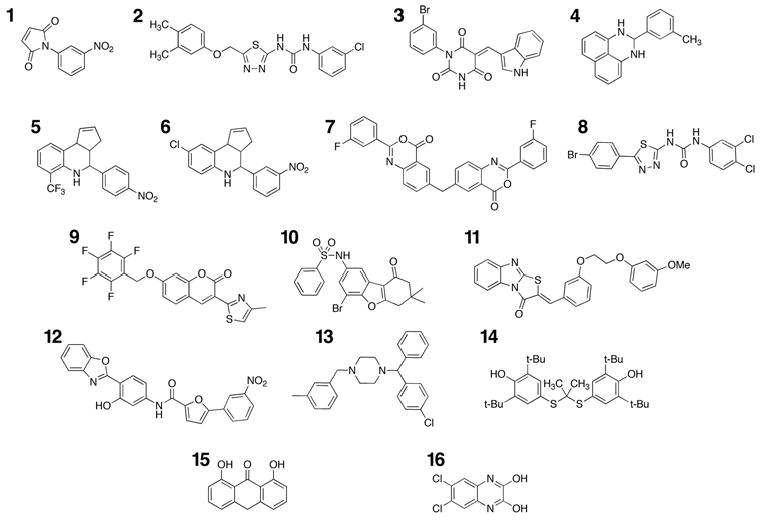 Figure 2