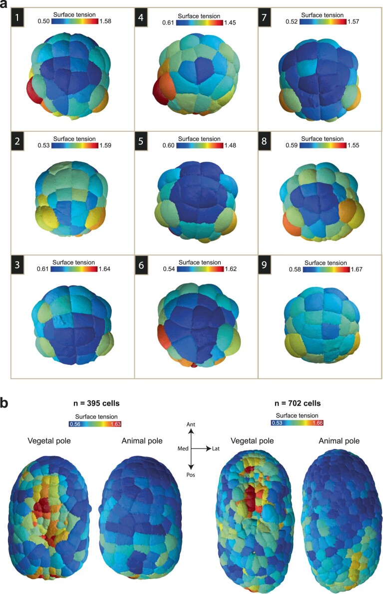 Extended Data Fig. 5