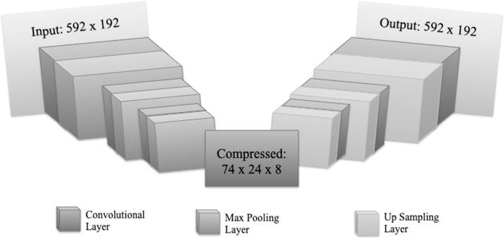 Fig. 6.