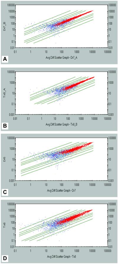 Fig 1.