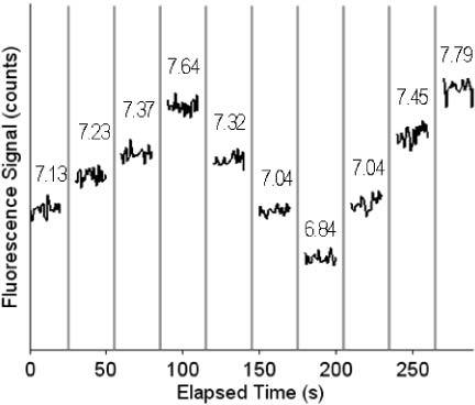 Fig. 4