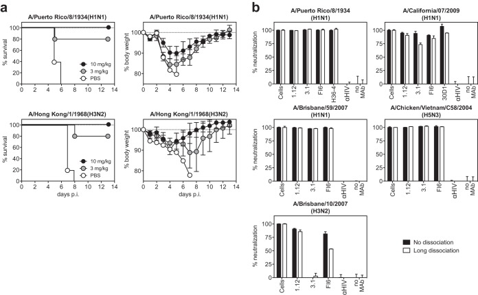 FIG 2