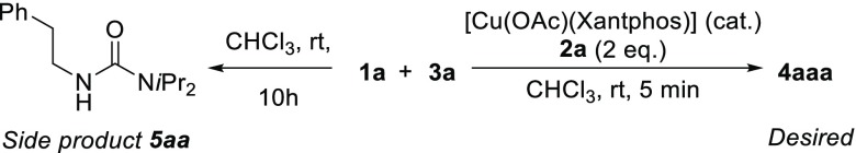 Scheme 2