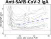 Image, graphical abstract