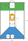 Fig. 2.