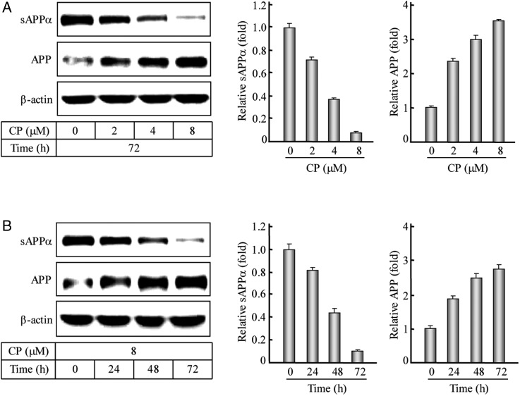 Figure 1.