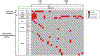 Extended Data Fig. 4.
