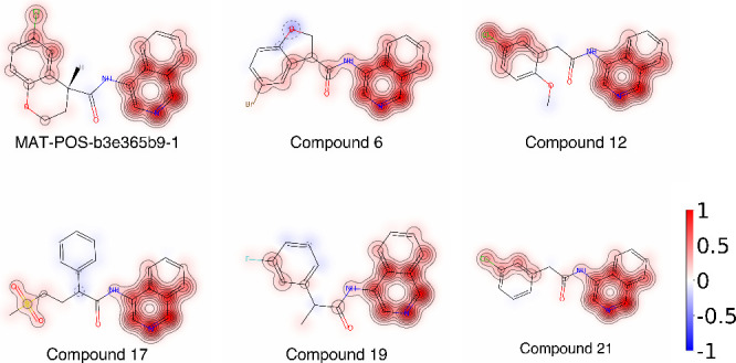 Figure 5