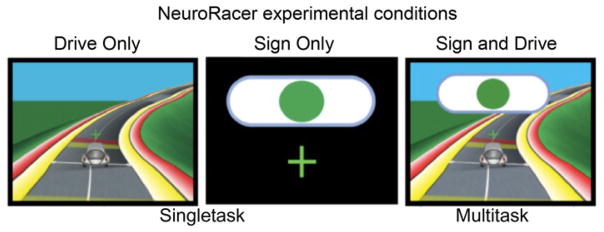 FIGURE 2