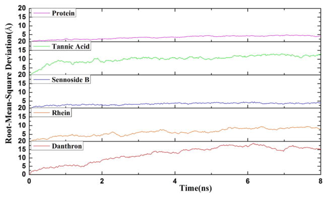 Fig. 10