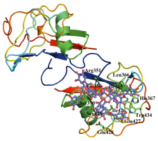 Fig. 7