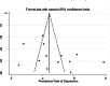 Fig. 4: