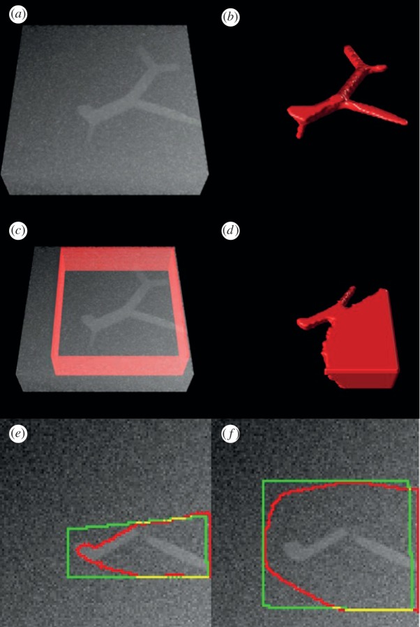 Figure 4.