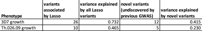 Figure 5—figure supplement 4.