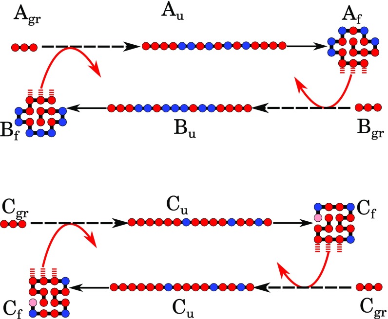 Fig. 7.