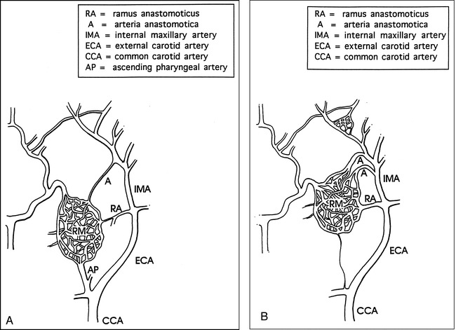 fig 5.