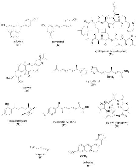 graphic file with name nihms216830u3.jpg