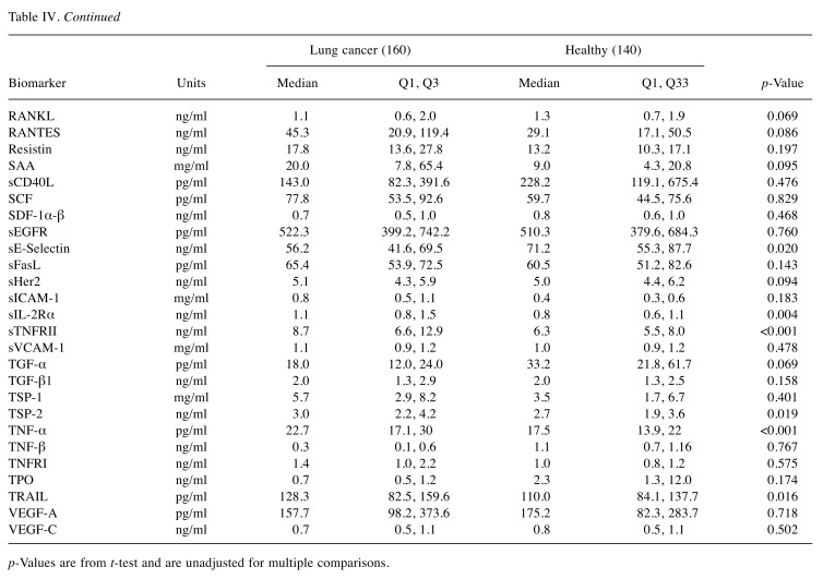 graphic file with name cgp-16-233-i0001.jpg