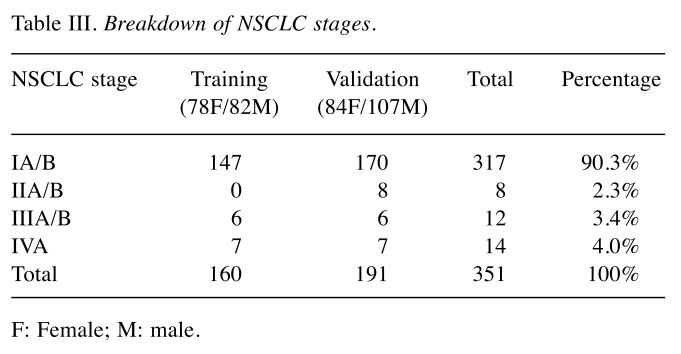 graphic file with name cgp-16-231-i0002.jpg