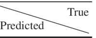 graphic file with name 11517_2022_2564_Figi_HTML.gif