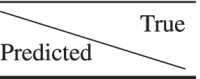 graphic file with name 11517_2022_2564_Figh_HTML.gif
