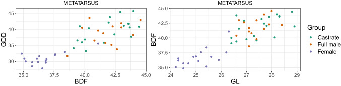 Fig. 18