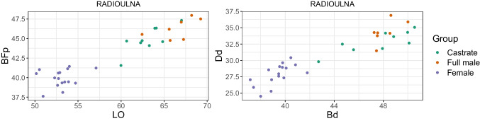 Fig. 14