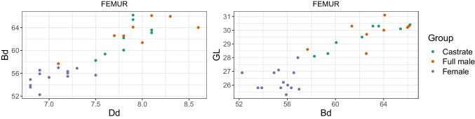 Fig. 15