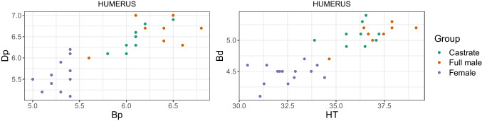 Fig. 13