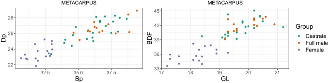 Fig. 17