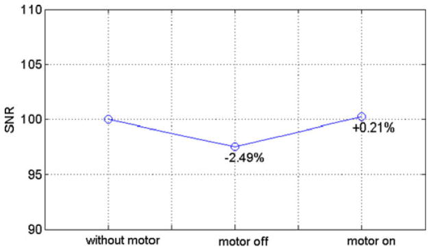 Fig. 10