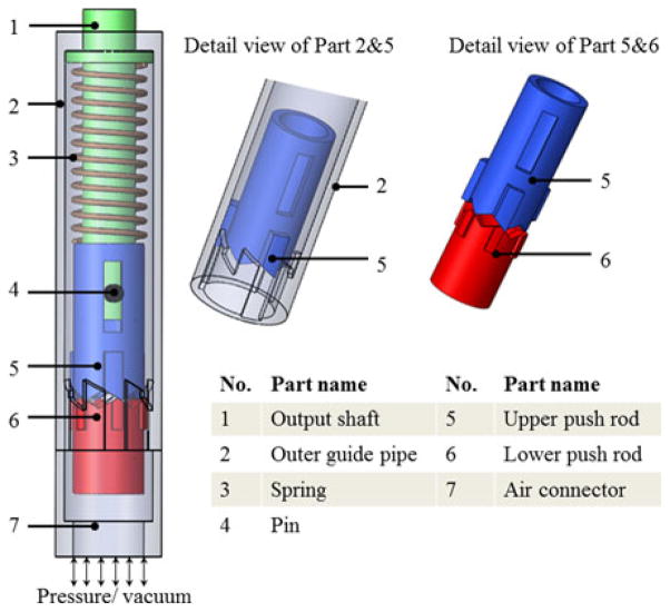 Fig. 2