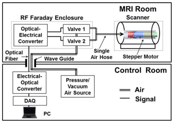 Fig. 1