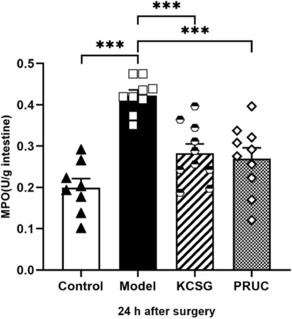 Fig. 9