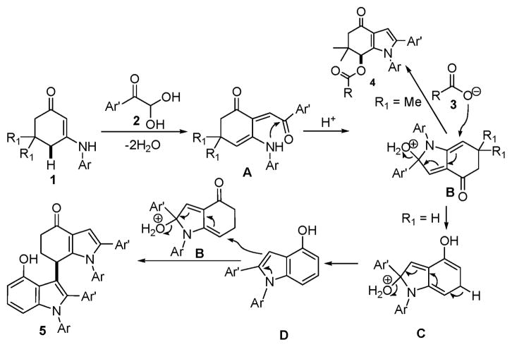 Scheme 3