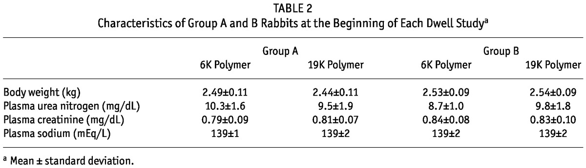 graphic file with name table003.jpg