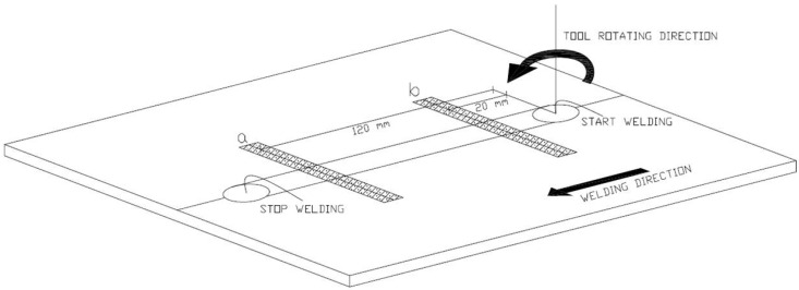 Figure 15