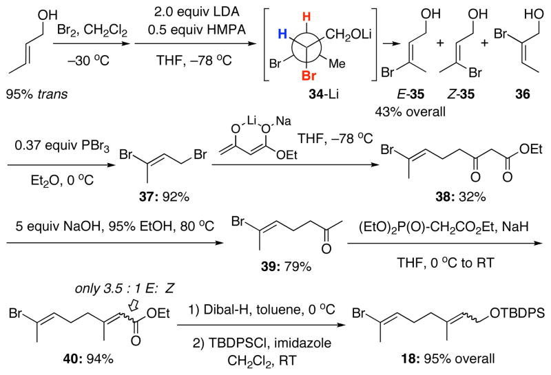 Scheme 10