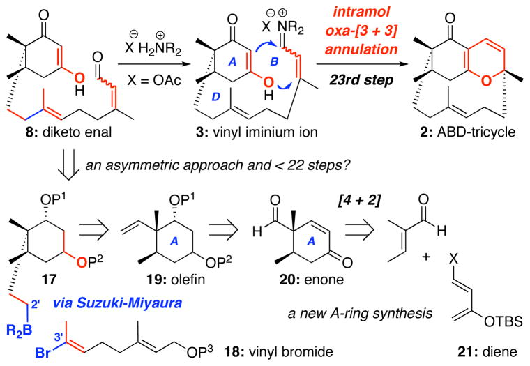 Scheme 7