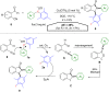 Scheme 6