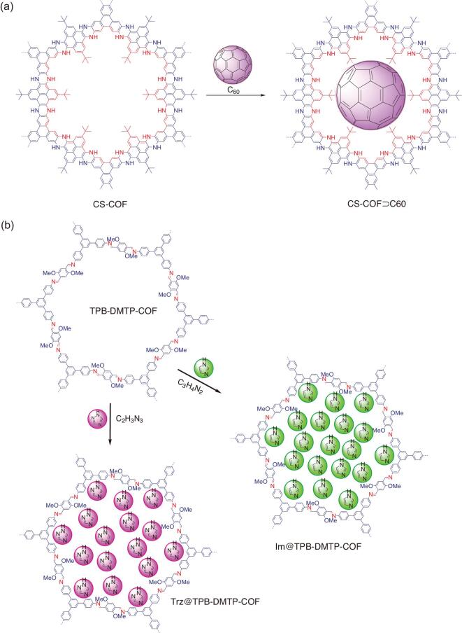 Figure 9.